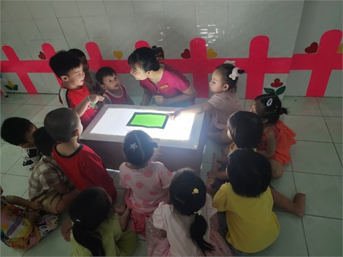 Tiết học   Ôn hình vuông, hình tròn, hình chữ nhật, hình tam giác. 