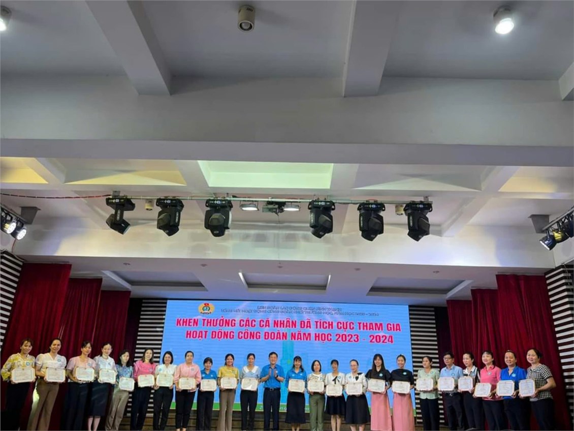 Ảnh đại diện