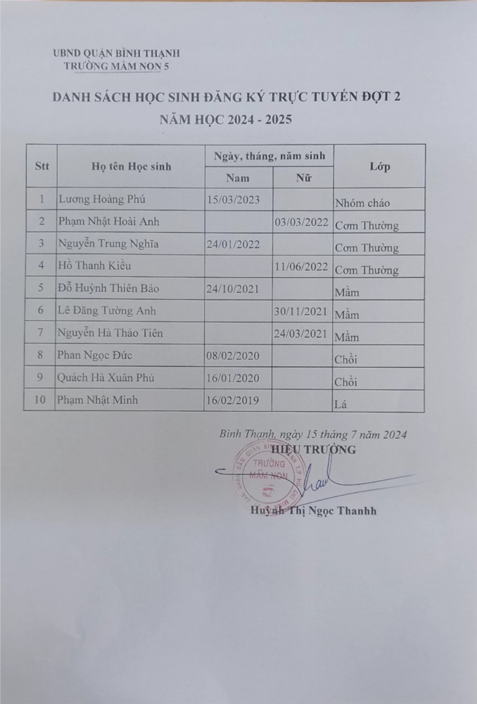 Trường Mầm non 5 thông qua danh sách trẻ đăng ký tuyển sinh Đợt 2 năm học 2024-2025
