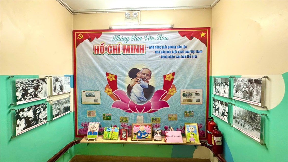 Ảnh đại diện