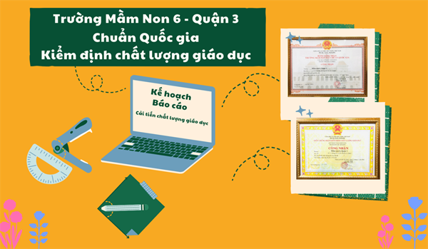 MN6Q3_Kế hoạch cải tiến CLGD 2023-2024