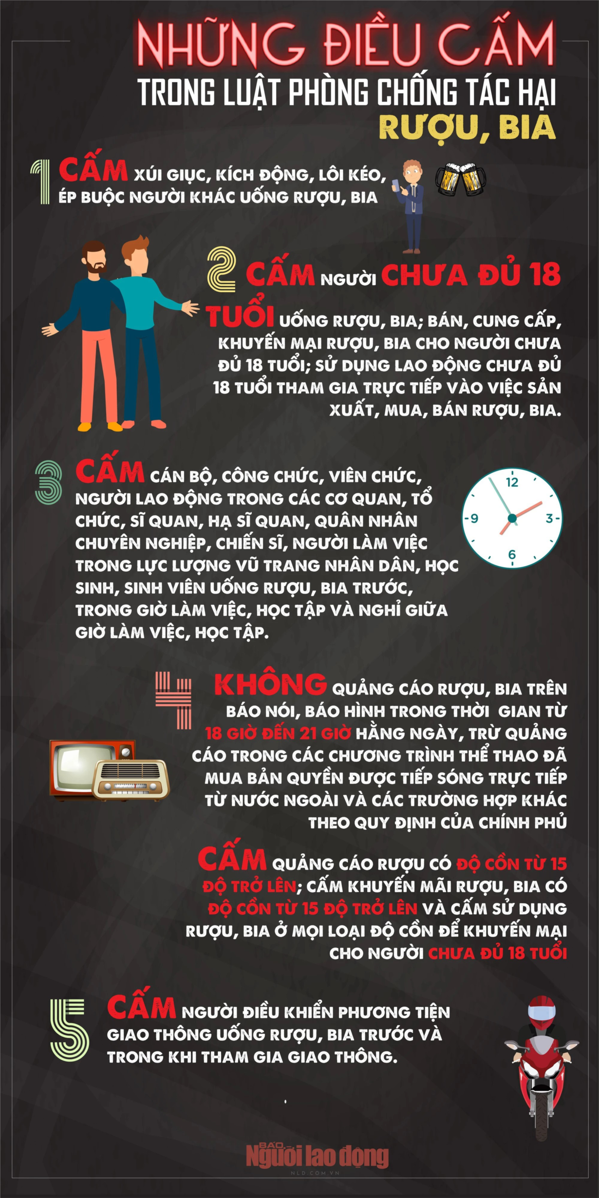 Trường Mầm non 6 Quận 5 tuyên truyền về Luật Phòng, chống tác hại của rượu, bia
