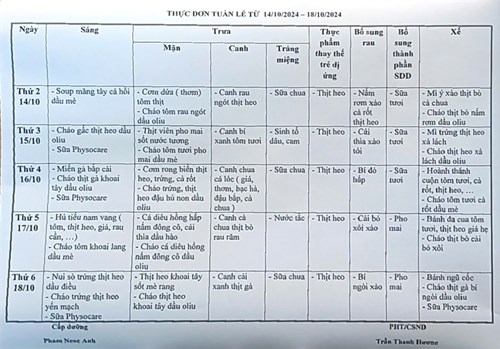 Thực đơn bán trú 14/10 đến 18/10/2024