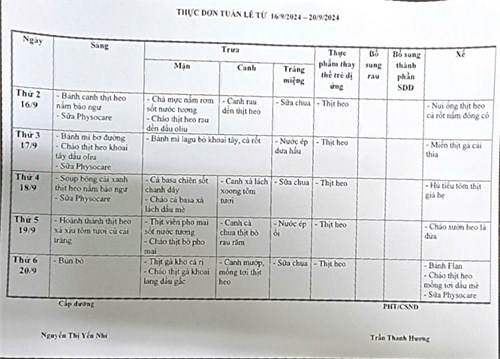 Thực đơn bán trú từ 16/9 đến 20/9/2024