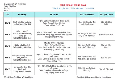 Thực đơn tuần 2 tháng 11 (từ ngày 11/11 - 15/11/2024)