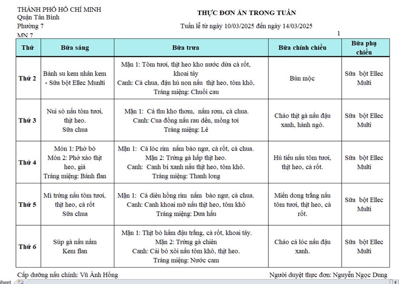 Thực đơn tuần 10/03/2025 - 14/03/2025