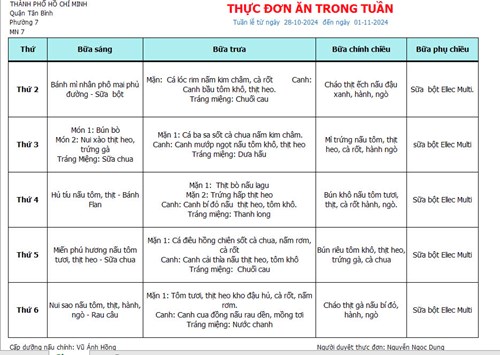 Thực đơn tuần 28/10 - 01/11/2024