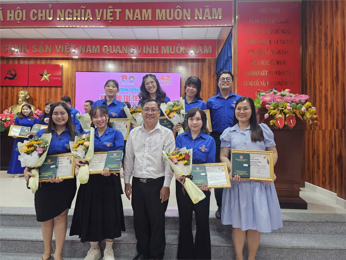 Ảnh đại diện