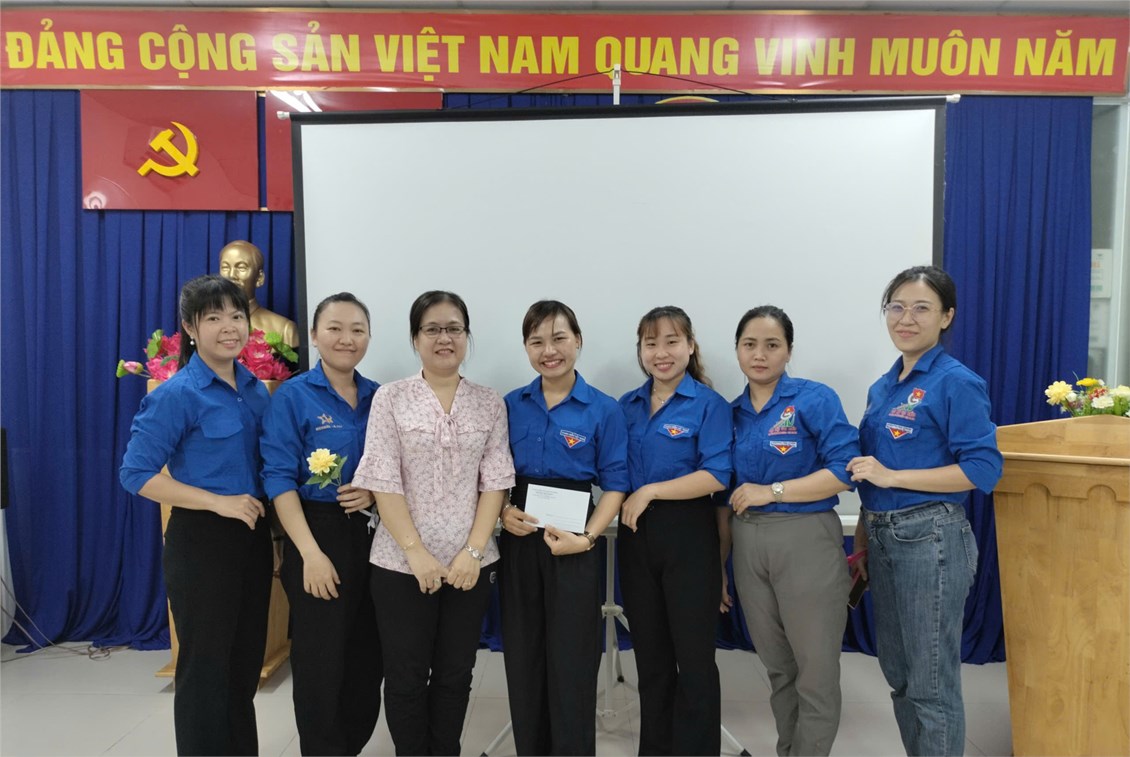 Ảnh đại diện