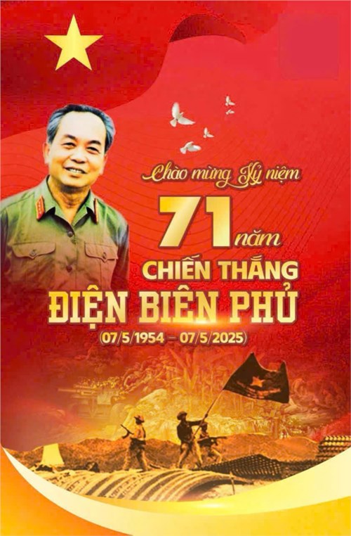 Chào mừng kỷ niệm 71 năm chiến thắng điện biên phủ (07/5/1954-07/5/2025)