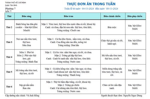 Thực đơn tuần 1 tháng 11 (từ ngày 04/11-08/11/2024)