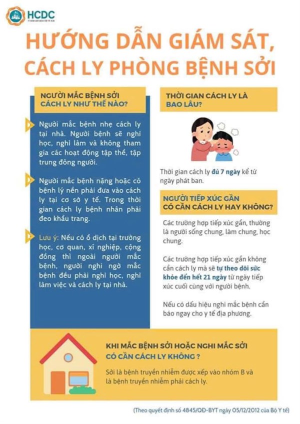 Hướng dẫn giám sát, cách ly phòng bệnh sởi
