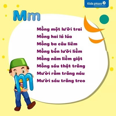 Thơ chữ M