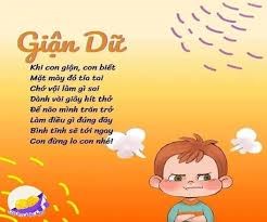 Thơ  Giận dữ 