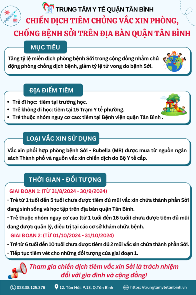 chiến dịch tiêm chủng vắc xin phòng chống bệnh sởi trên địa bàn quận tân bình