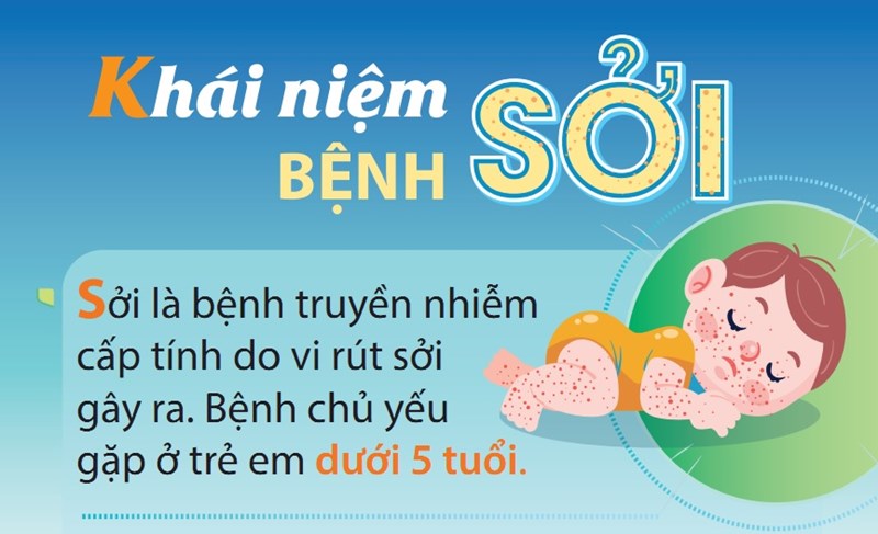 Tài liệu tuyên truyền phòng, chống bệnh sởi