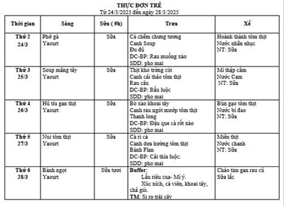 Thực đơn tuần 4 tháng 03