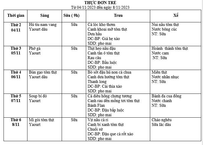 Thực đơn tuần 1 tháng 11