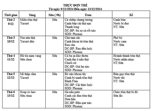 Thực đơn tuần 2 tháng 12