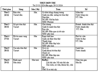 Thực đơn tuần 4 tháng 11