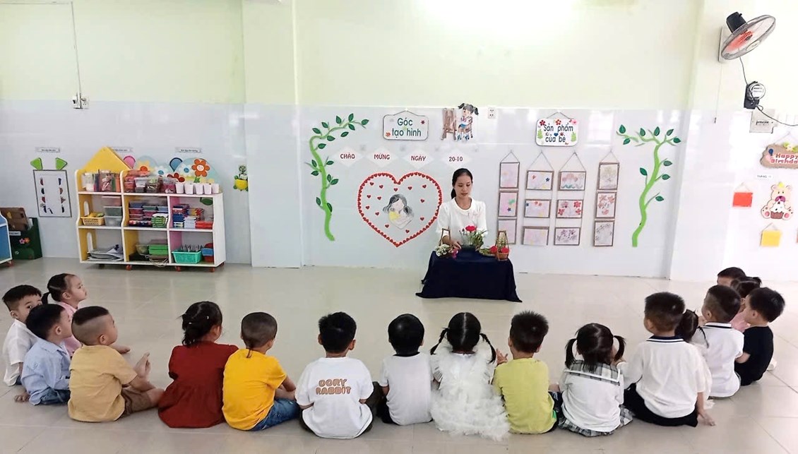 Ảnh đại diện