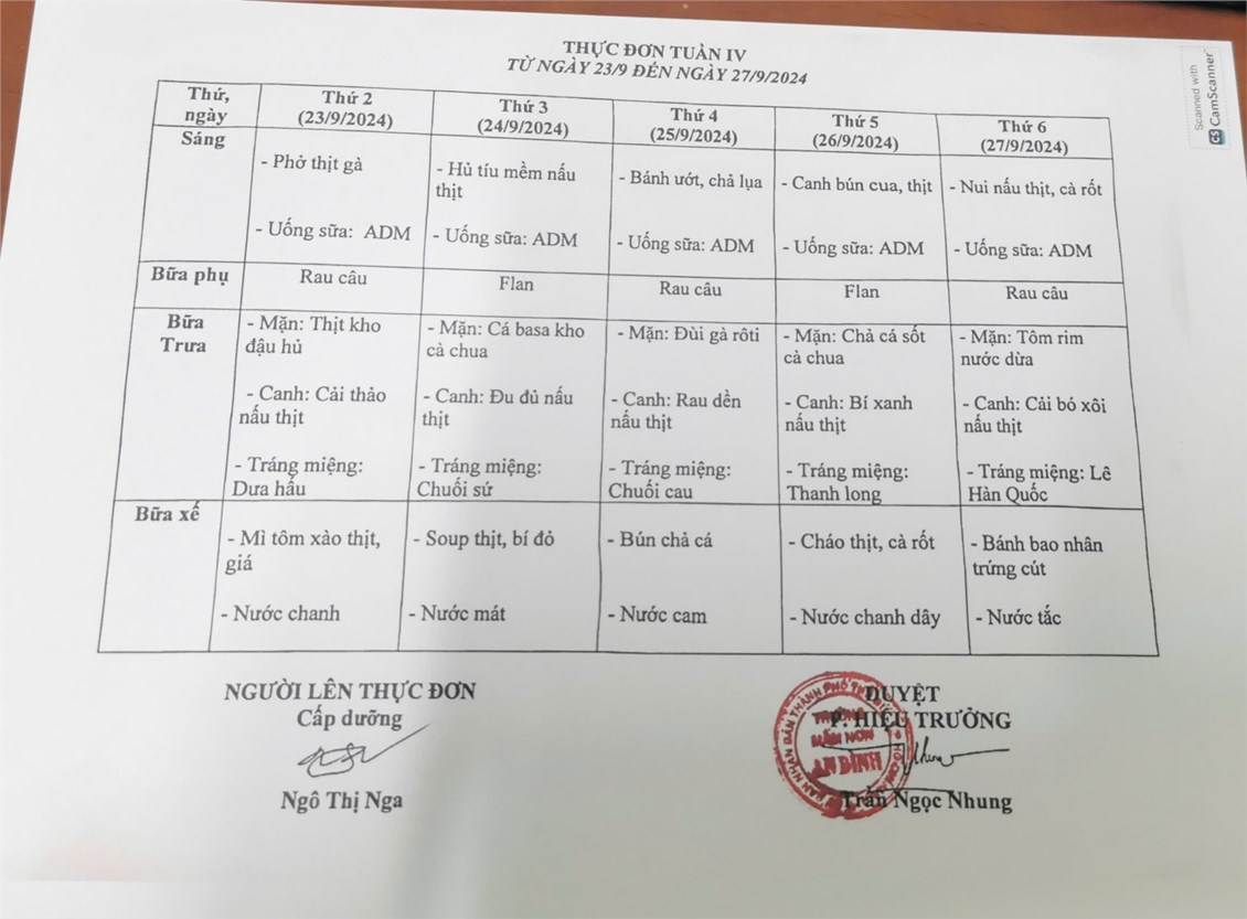 Thực đơn của bé