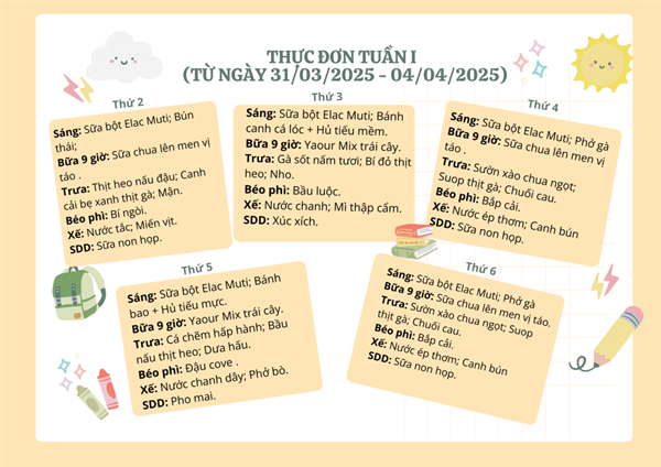 Thực đơn tuần i - tháng 4