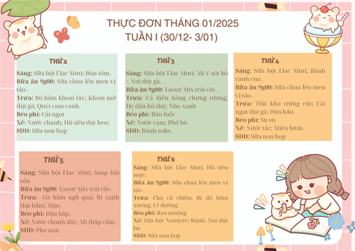Thực đơn tuần i - tháng 01/2025