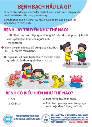 Bệnh bạch hầu là gì?