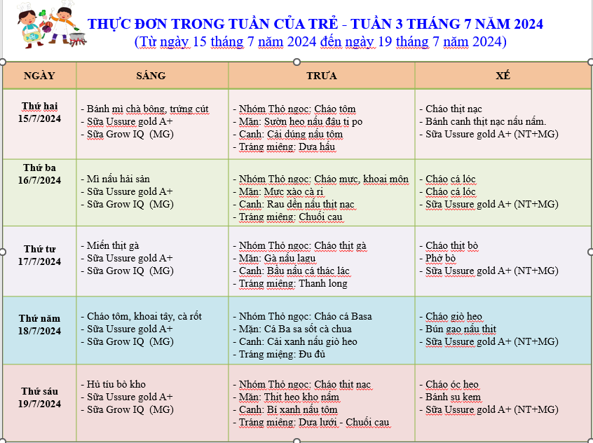 Thực đơn trong tuần của trẻ - Tuần 3 tháng 7 năm 2024