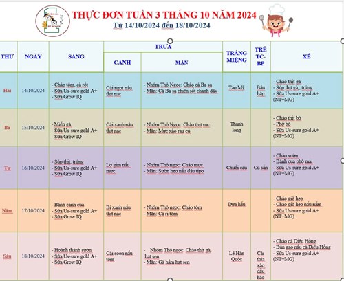Thực đơn tuần 3 tháng 10 năm 2024 của bé!