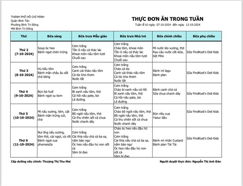 Thực đơn từ ngày 07/10/2024 đến ngày 12/10/2024