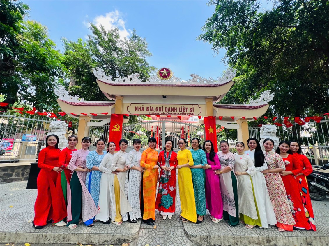 Ảnh đại diện