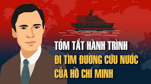 Tóm tắt hành trình đi tìm đường cứu nước của HỒ CHÍ MINH
