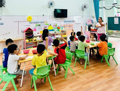 Lớp Lá 2: Dạy học và khuyến khích học sinh đặt câu hỏi, tư duy phản biện