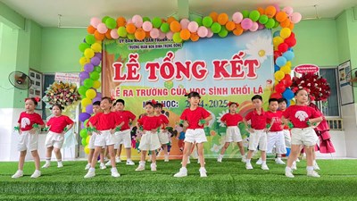 Sáng ngày 29/5/2025 trường mầm non Bình Trưng Đông tổ chức Lễ tổng kết năm học và Lễ ra trường cho học sinh khối Lá. Nhà trường chúc Quý Cha mẹ học sinh nhiều sức khỏe, công tác tốt. Chúc các bé luôn khỏe, học tập tốt.