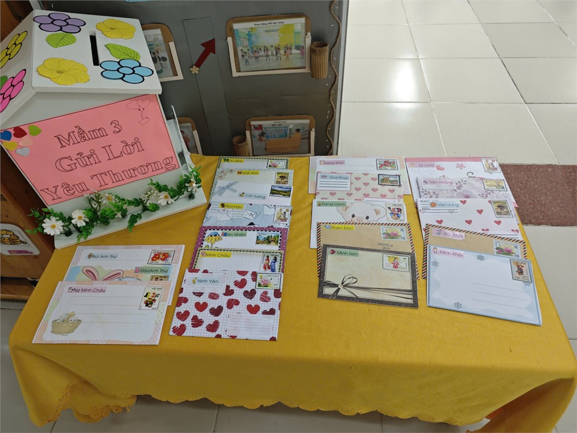 Ảnh đại diện