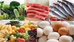 Thực đơn từ ngày 20/1/2025 đến ngày 24/1/2025