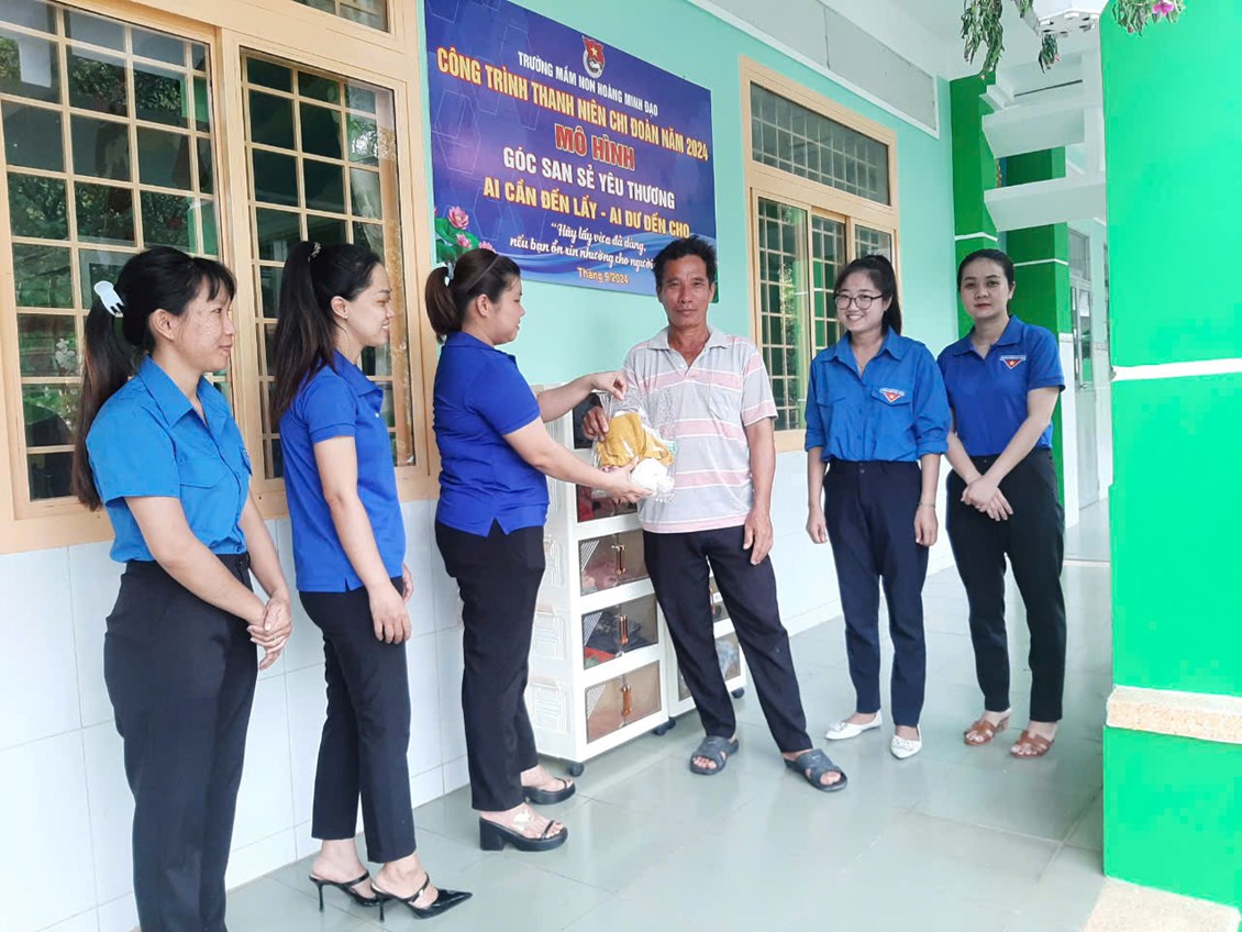 Ảnh đại diện