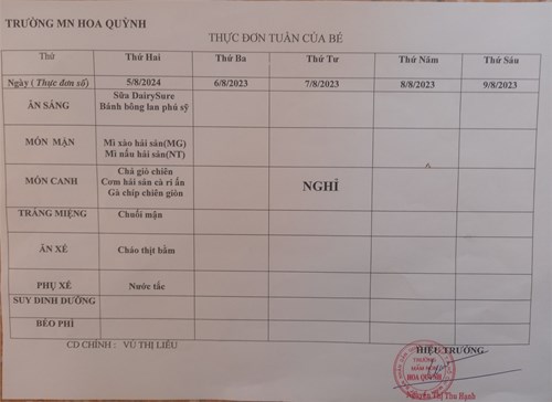 Thực đơn tuần của bé ngày 05.8.2028