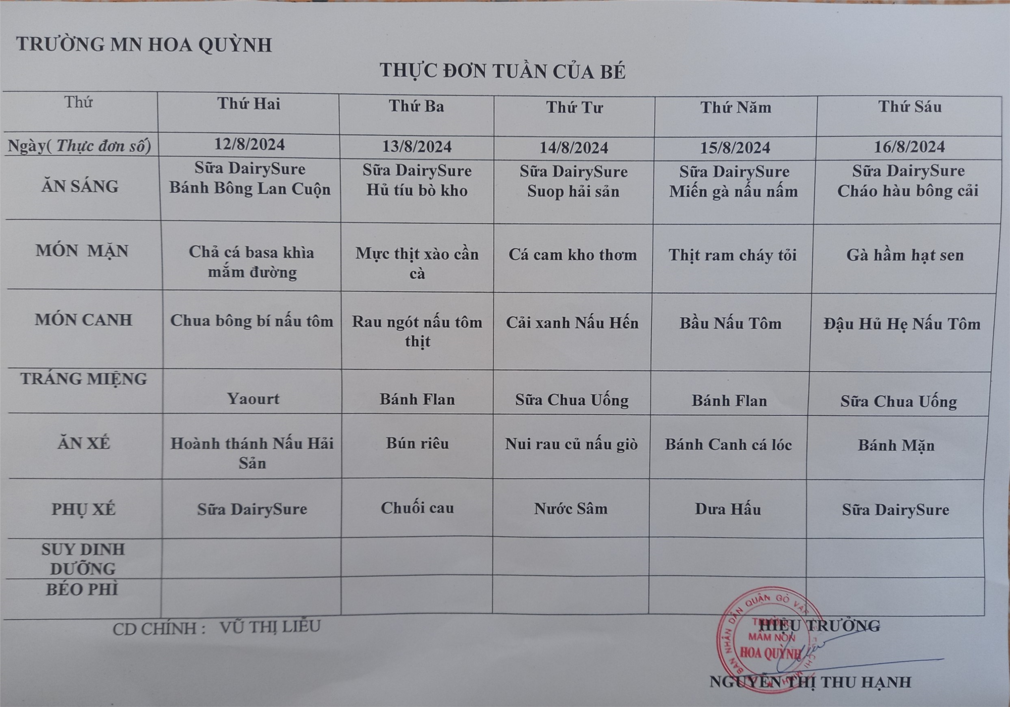 THỰC ĐƠN TUẦN CỦA BÉ ( Từ ngày 12/08/2024 đến ngày 16/08/2024)