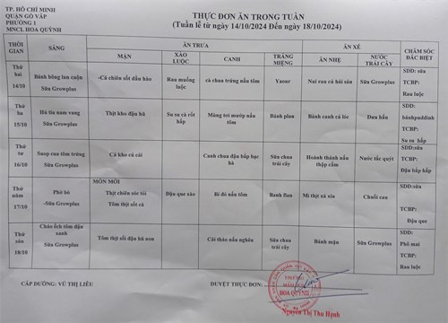 THỰC ĐƠN TUẦN CỦA BÉ (Từ ngày 14/10/2024 đến ngày 18/10/2024)
