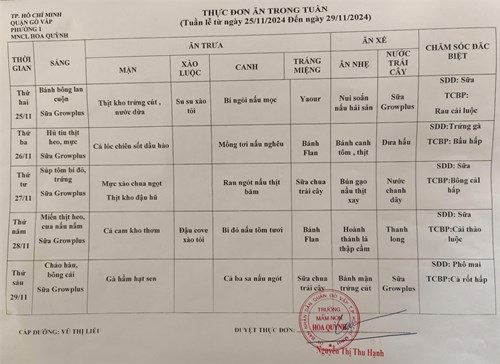 THỰC ĐƠN TUẦN CỦA BÉ ( Từ ngày 25/11/2024 đến ngày 29/11/2024)
