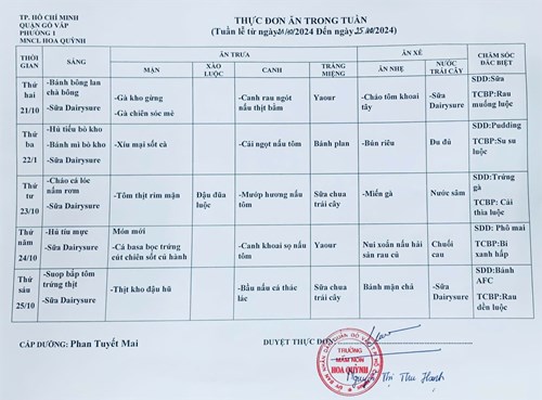THỰC ĐƠN TUẦN CỦA BÉ (Từ ngày 21/10/2024 đến ngày 25/10/2024)