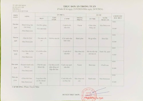 THỰC ĐƠN TUẦN CỦA BÉ (Từ ngày 23/9/2024 đến ngày 27/9/2024)