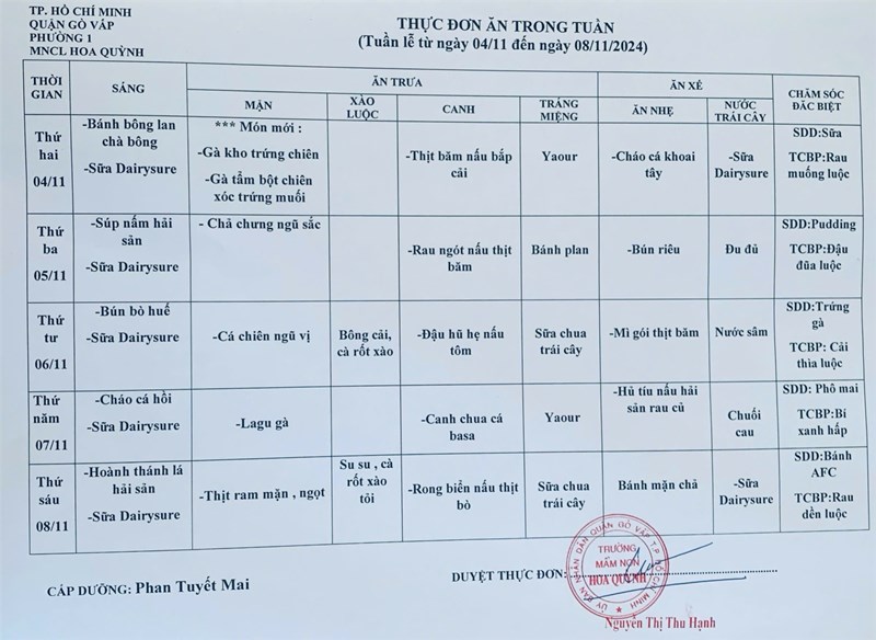 THỰC ĐƠN TUẦN (Từ ngày 04/11/2024 đến ngày 08/11/2024)