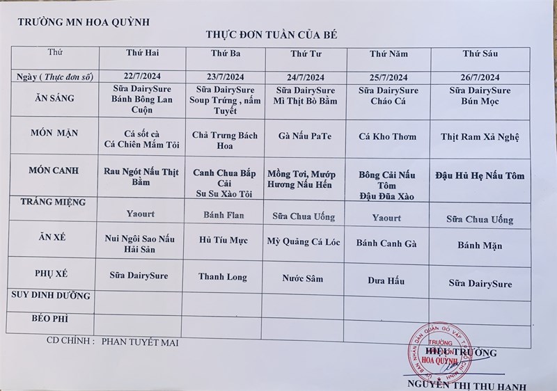 THỰC ĐƠN TUẦN CỦA BÉ (Từ ngày 22/7/2024 đến ngày 26/7/2024)