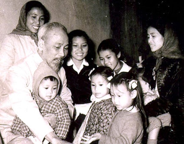 Ảnh đại diện
