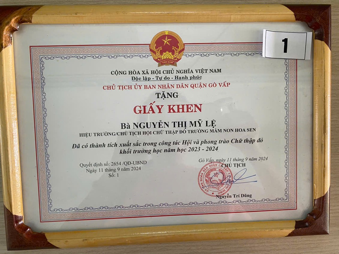 Ảnh đại diện