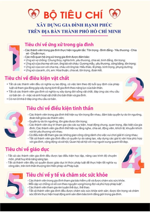 Xây dựng gia đình hạnh phúc